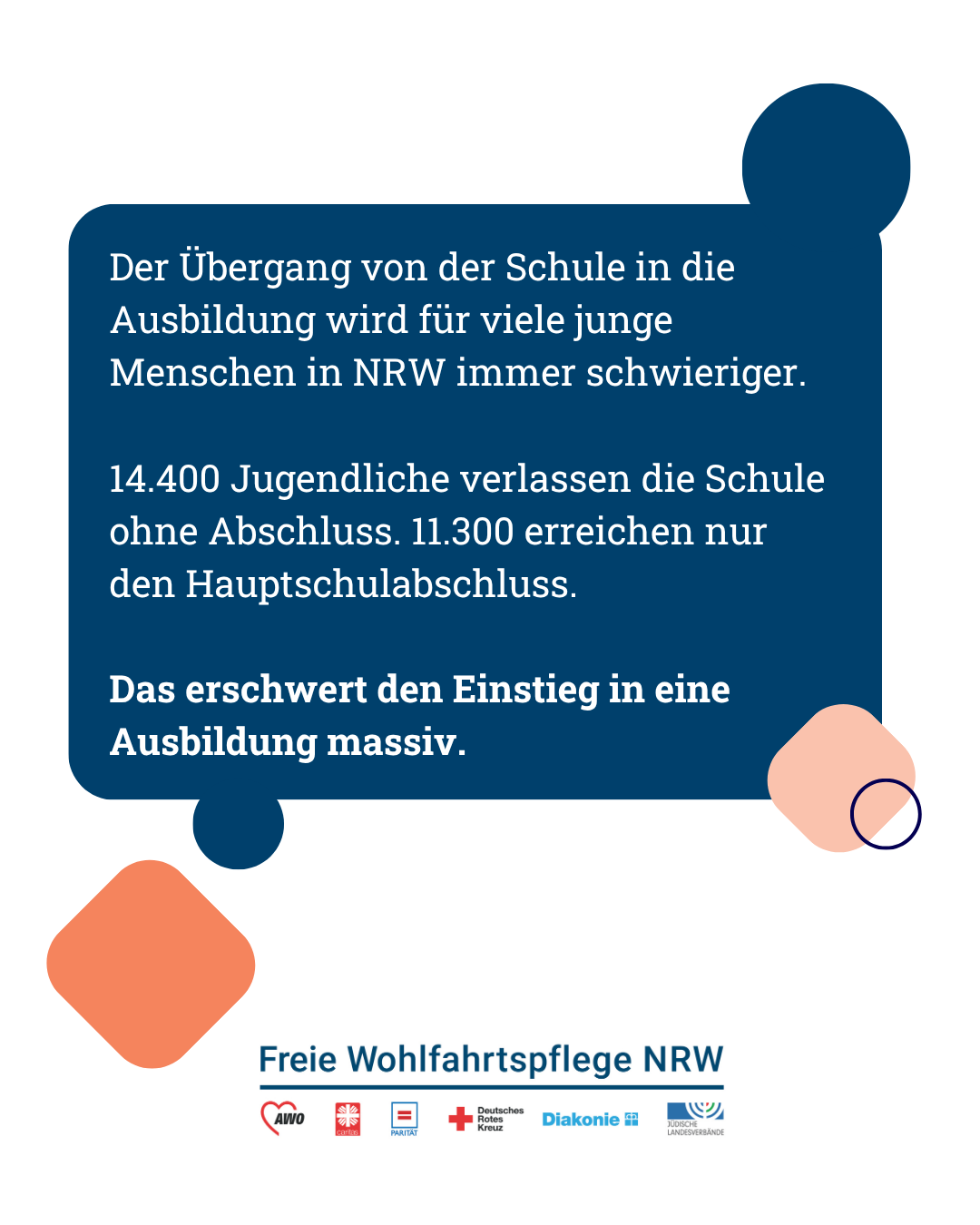 Arbeitsmarktreport NRW 2